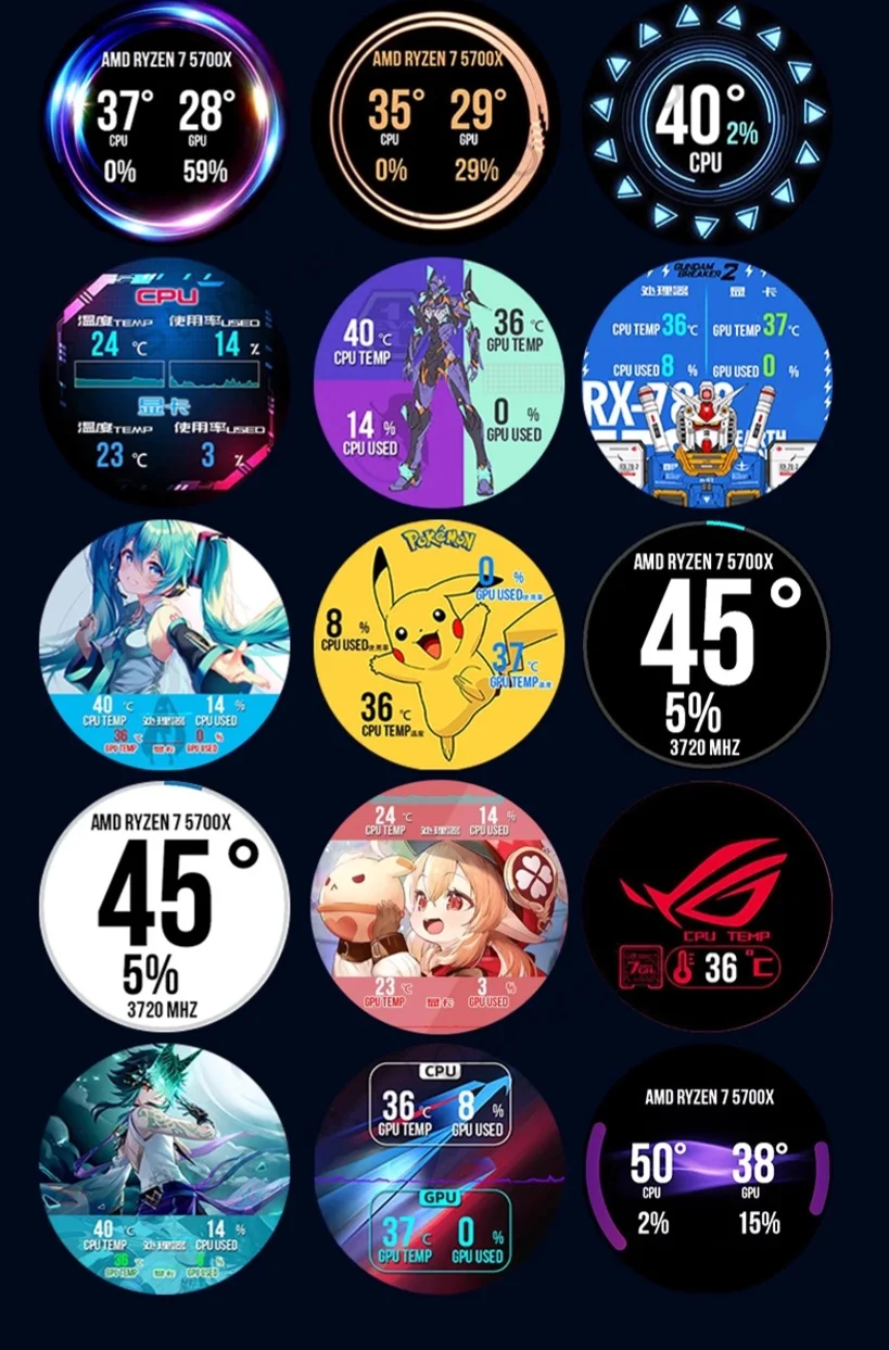 2.1 inch Round IPS LCD Display Secondary Screen Computer CPU GPU Monitor - Image 4