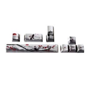 Five Sides Dye Subbed Keycap Set Mini