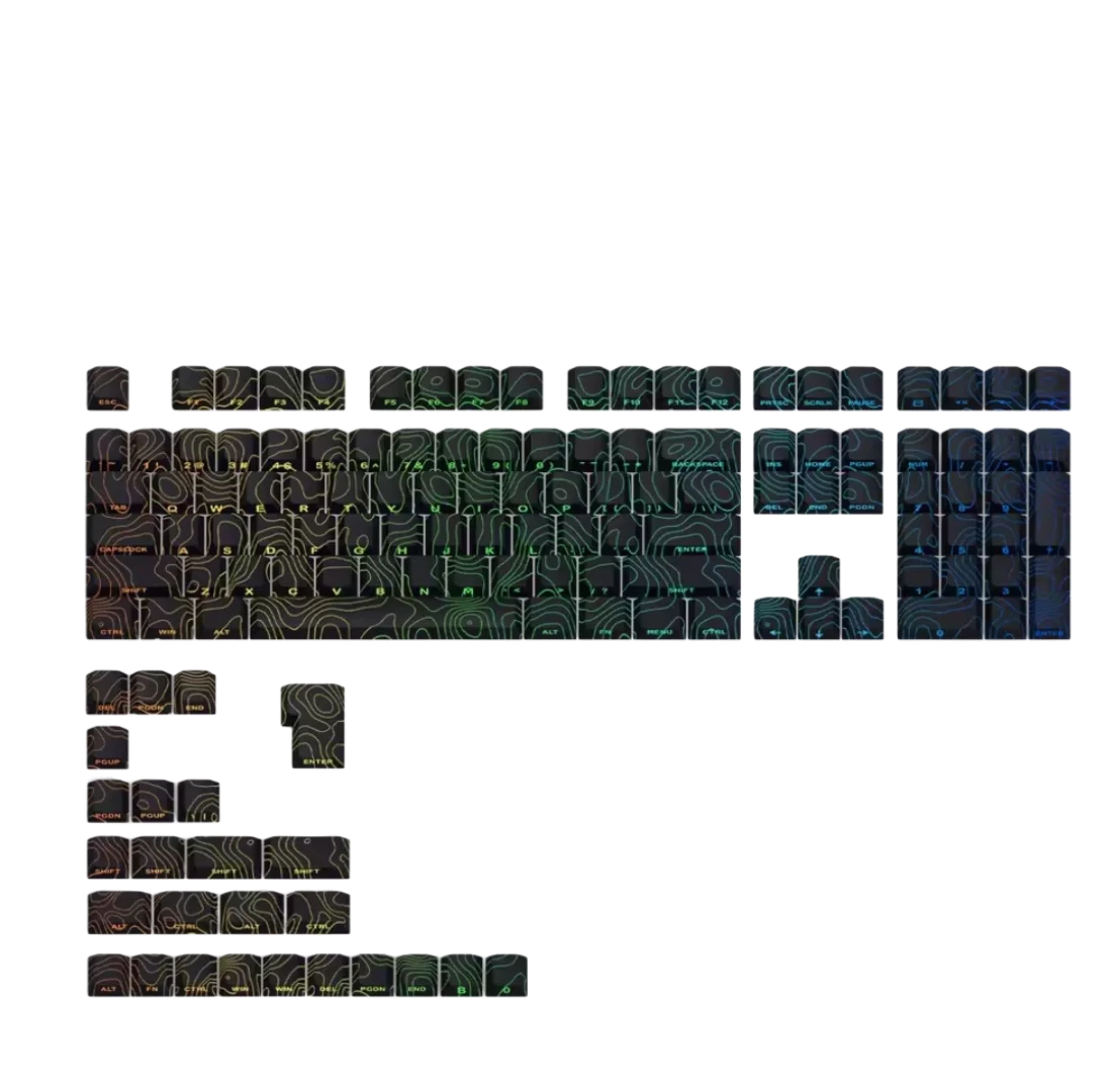 BlackV3 Cherry Profile Double Shot Dye Sub PBT Keycaps